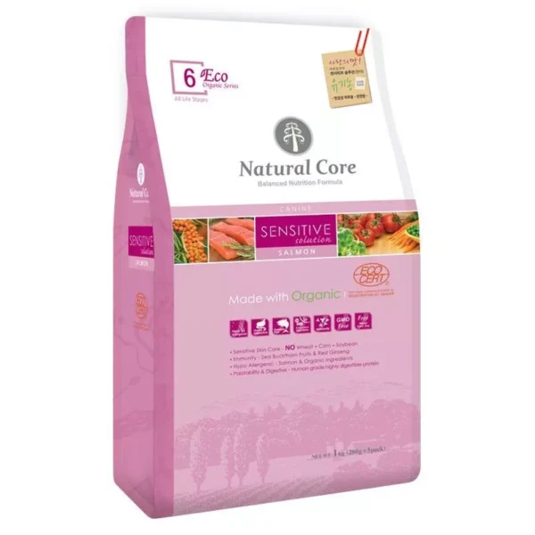 Natural Core Dog Food 1kg