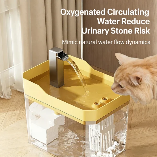 1.5L Automatic Pet Water Fountain